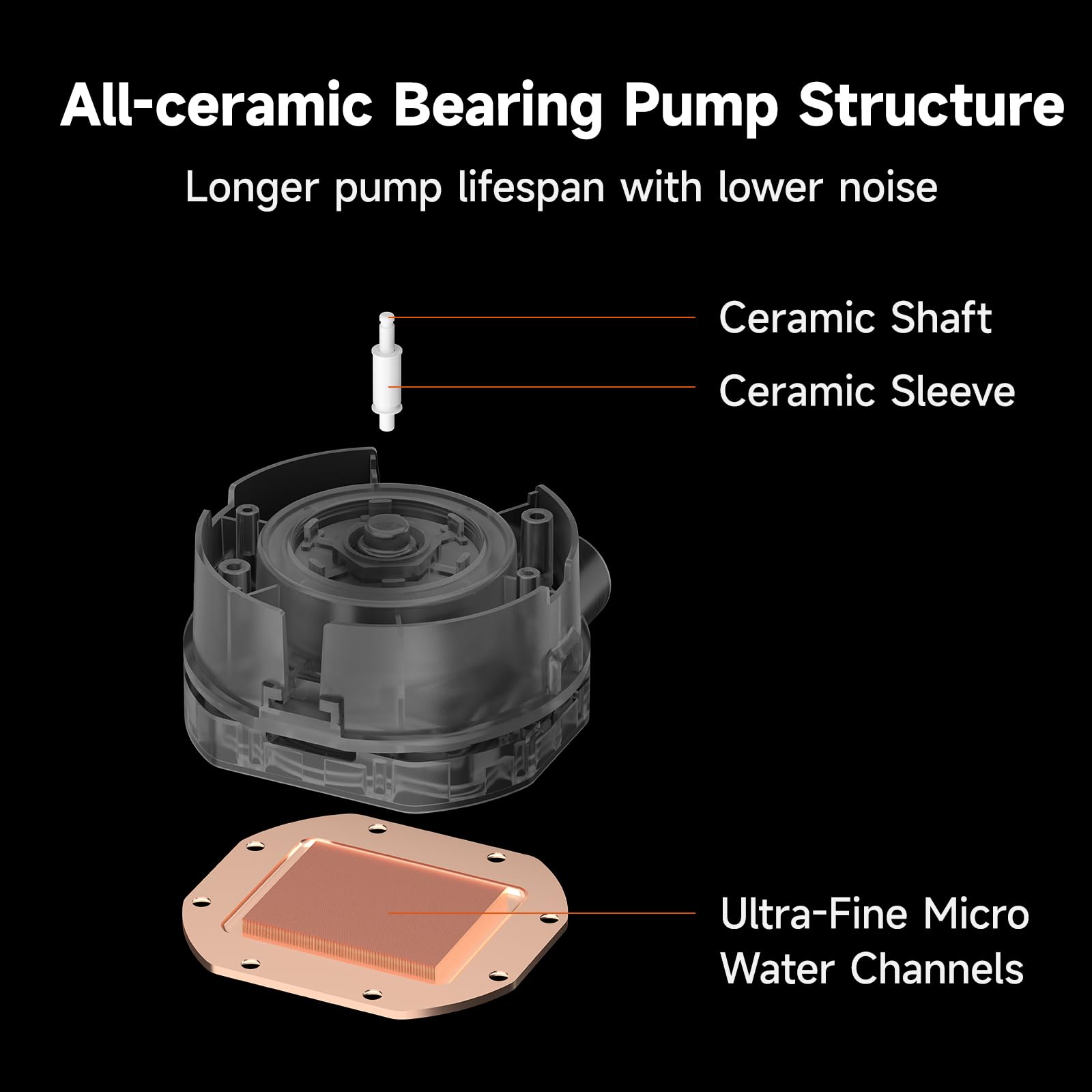 PCCOOLER CPS GT360 ARGB Display BK AIO CPU Cooler schermo IPS da 3,5 pollici TDP 310W Sistema di raffreddamento a liquido installato 3 ventole PWM ARGB, per Intel LGA 1851/1700/1200 AM5/AM4 Nero