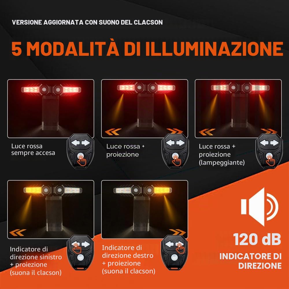 Fanale Posteriore Bicicletta con Proiezione USB Ricaricabile Frecce Bici Elettrica con Telecomando Senza Fili IPX4 150 Lumen Frecce Direzionali per Bici, 5 modalità