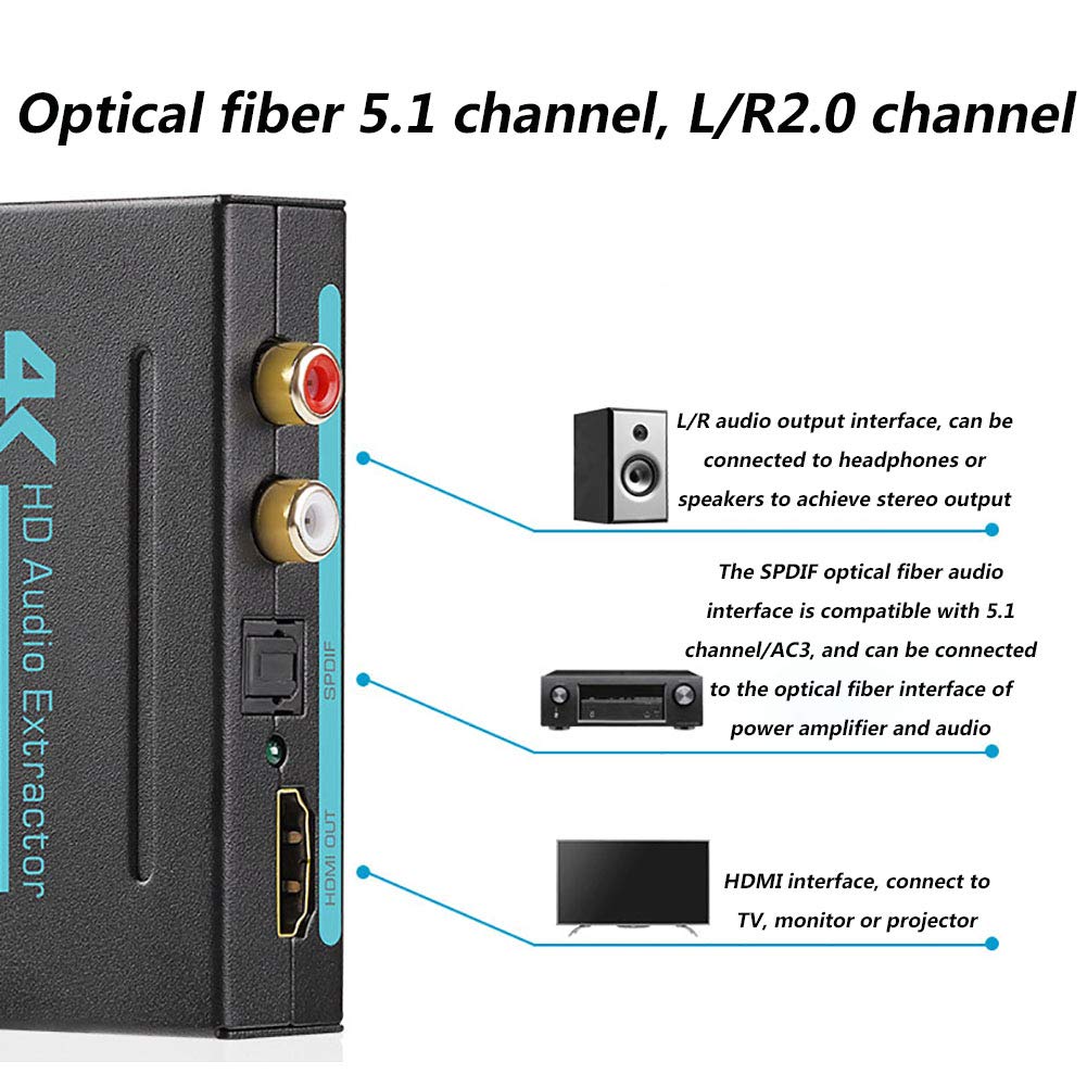 Décodeur audio, séparateur audio HDMI 2.0, prise en charge 4K60Hz AC3 DTS R/L décodeur 5.1 de séparation audio, convertisseur vidéo et audio de sortie analogique stéréo, prise en c