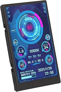 Tela Mini IPS de 3,5 Polegadas, Monitor Portátil de Dados de RAM da CPU, Exibição de Temperatura do Computador, Subtela Tipo C de Rotação de 360° para Gabinete de Computador