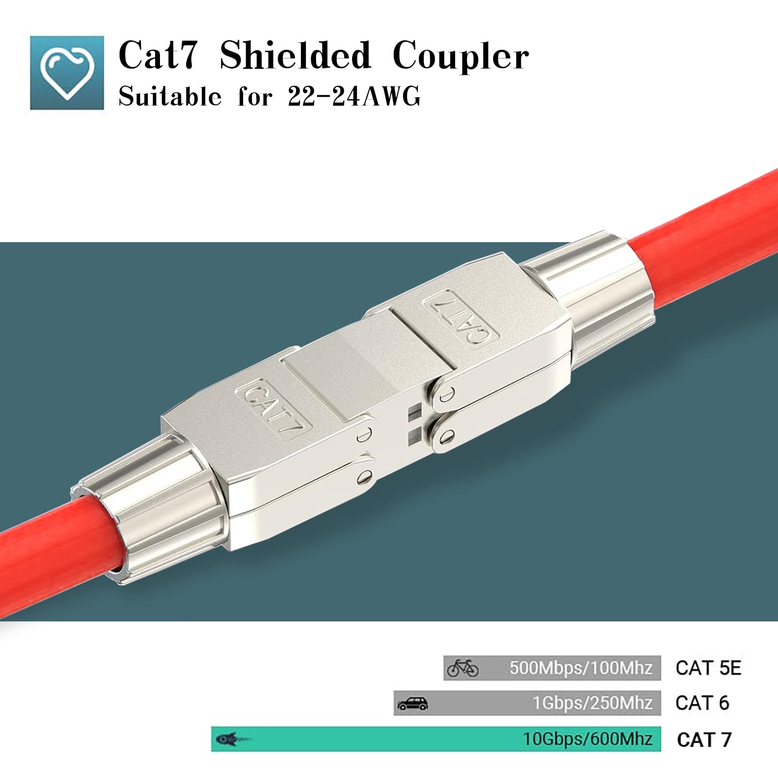 connettore songyea 4×RJ45, connettore per cavo di rete senza attrezzi, spina RJ45 CAT5e, CAT6, CAT7 cavo di installazione Cavo di installazione Ethernet, distributore di rete