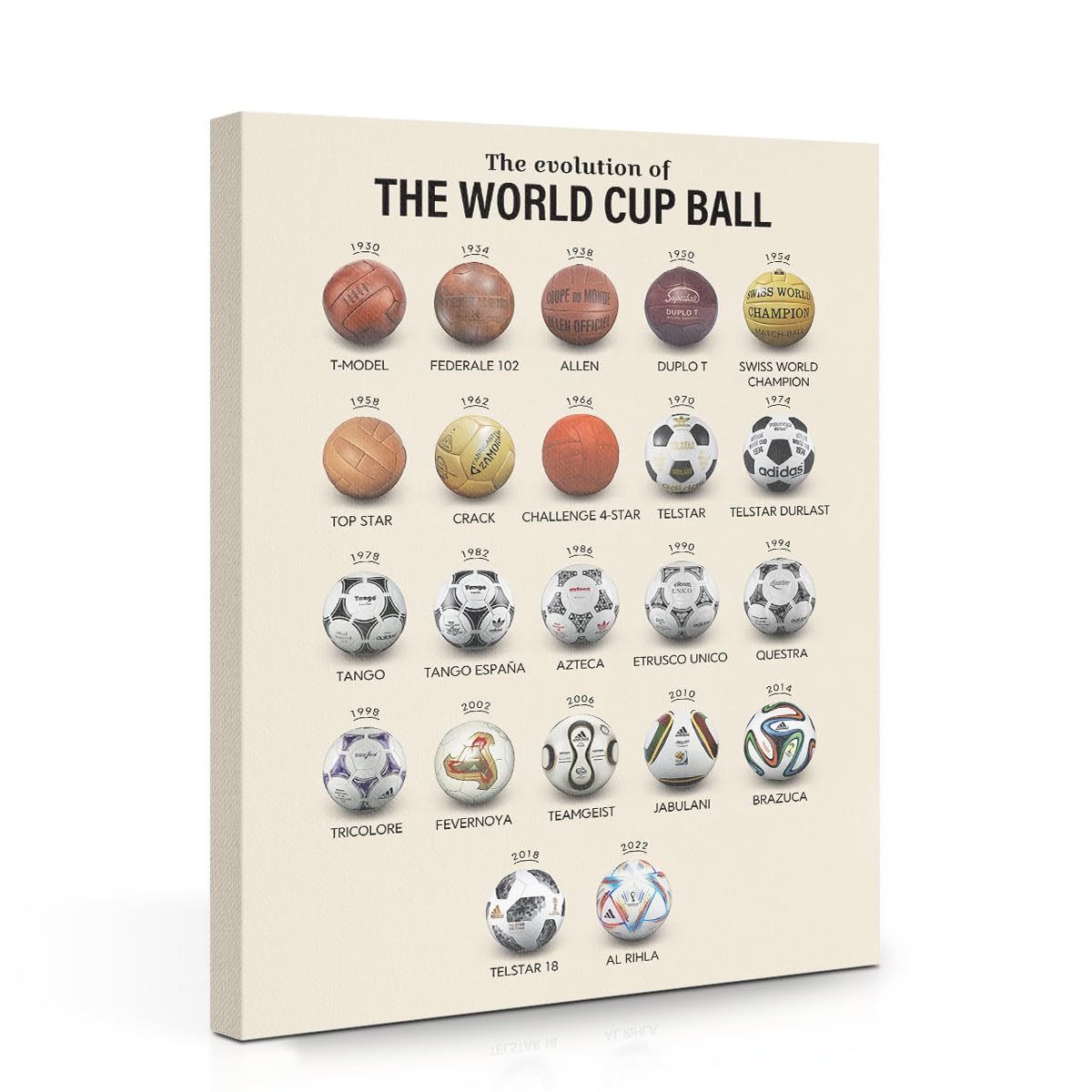 Soccer Gifts Canvas Wall Art Framed Art Football Gifts Football Room Decor Sports Paintings Soccer Coaches Gift Wall Decor Prints Picture for Boys Room Gallery Sports Club Home Decor 11.4×15 inch