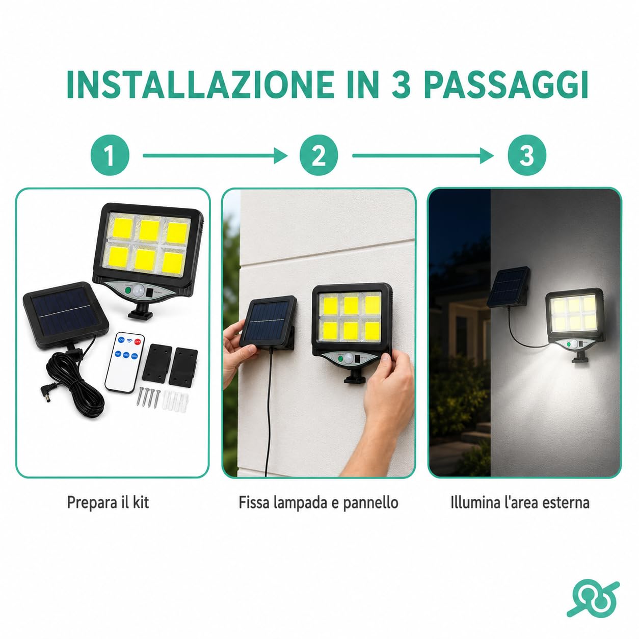 tempo di saldi Set 4 Lampade Solari da Esterno con Sensore di Movimento, Faretti LED con Pannello Solare per Giardino, Garage, Cortile e Ingresso
