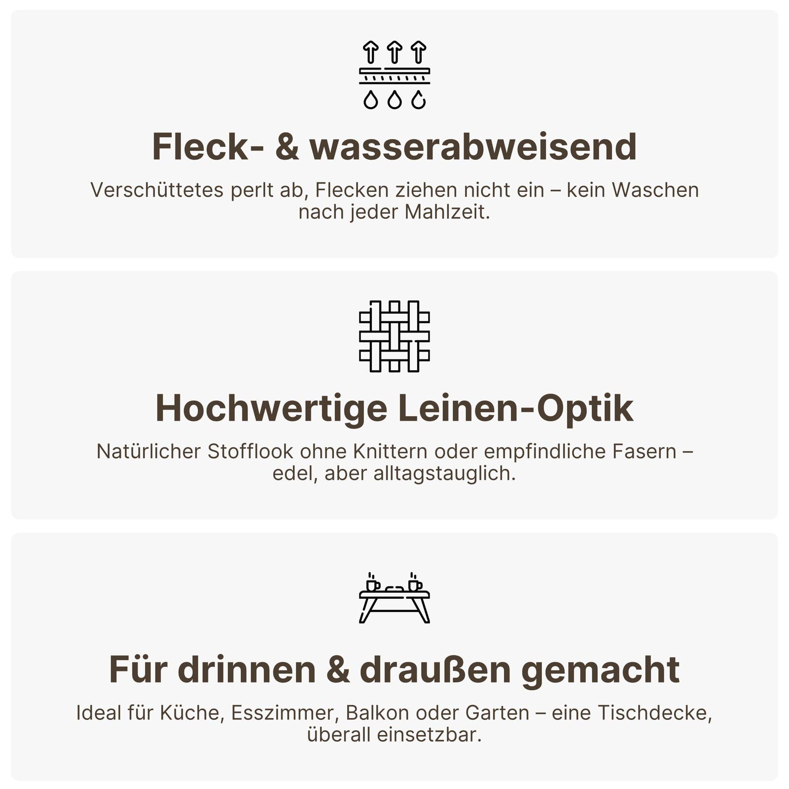 Textil Tischdecke Leinen-Optik 160x360cm eckig mit Fleck-Schutz Weiss *Tafeltuch* Farbe wählbar