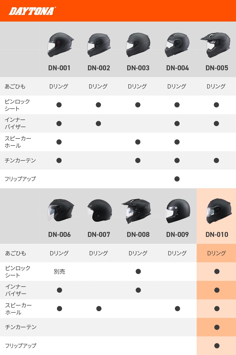 タナタナさん専用 3Dセンサー搭載歩数計 FB-741 葛飾北斎モデル | タニタ