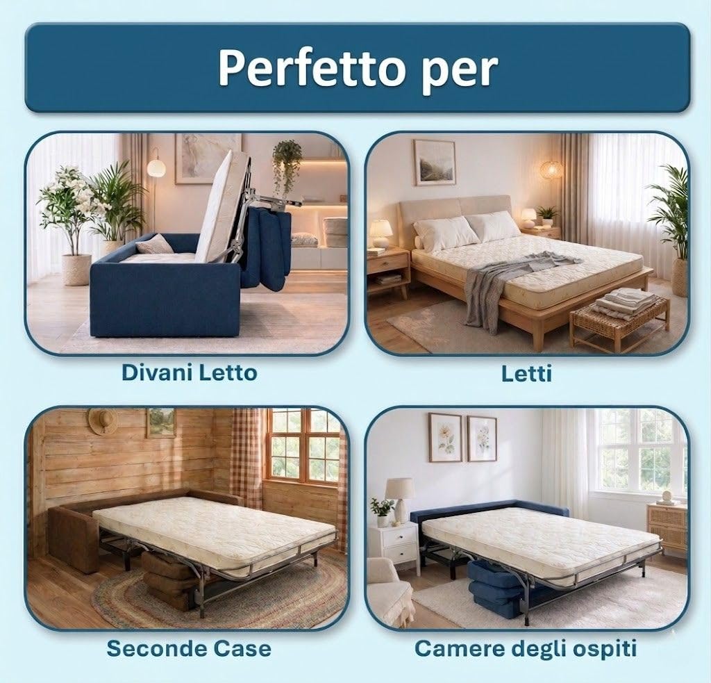 DOLCI SOGNI Materasso per Divano Letto Matrimoniale 140x190, Materasso Waterfoam Ortopedico Antibatterico H14 cm, 100% Made in Italy, Adatto anche come Materasso 140x190 per Letto