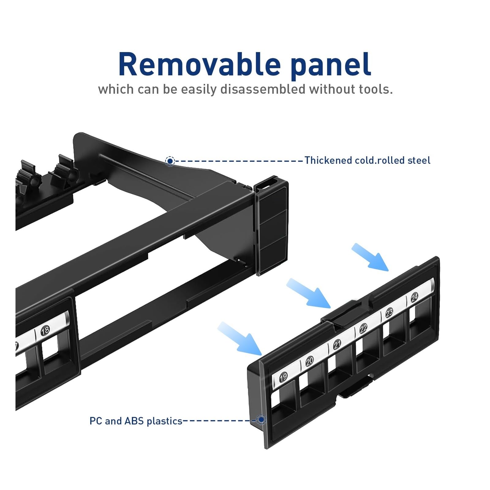 Panneau de brassage UTP Cat6 Cat5e 24 ports avec connecteur amovible, panneau de brassage réseau 19 pouces/1U utilise uniquement des câbles minces(Blank Patch Panel)