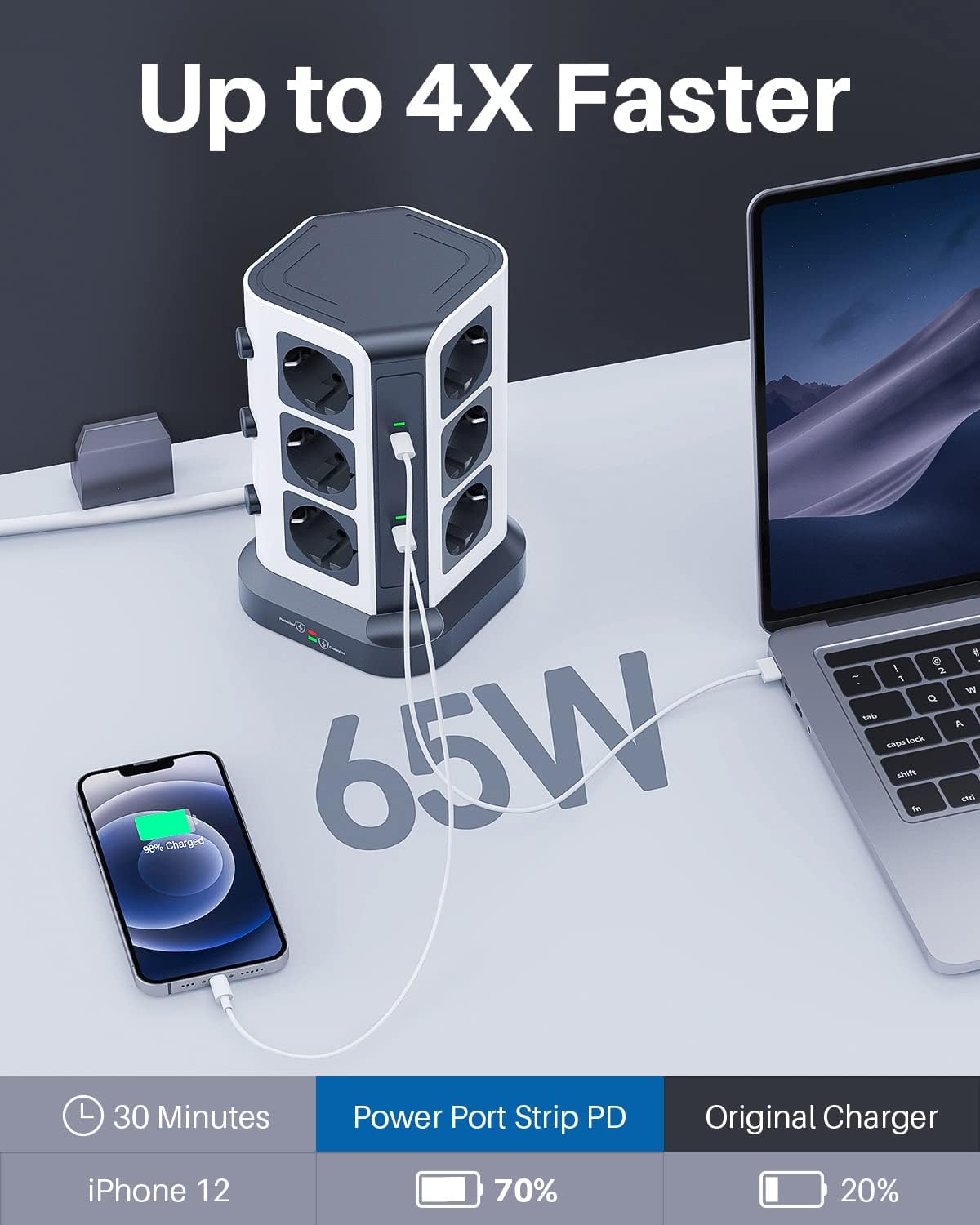 Maximize Your Power: KOOSLA 12-Way Surge Protection Strip Review