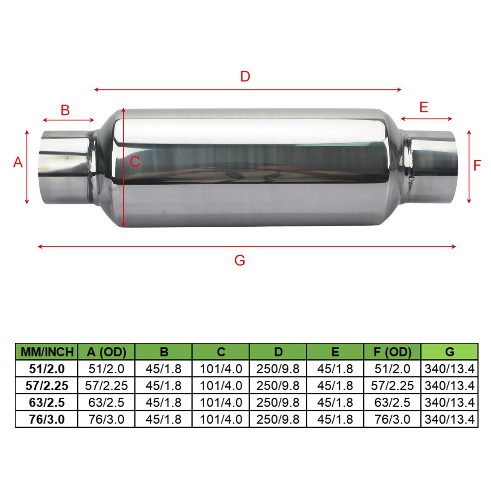 tylny tłumik wydechowy Uniwersalny 3 "/2.5" /2 .25" tłumik rurowy rezonator rura samochodowa spiralny głęboki dźwięk 13.8 "długość stal Resonato
