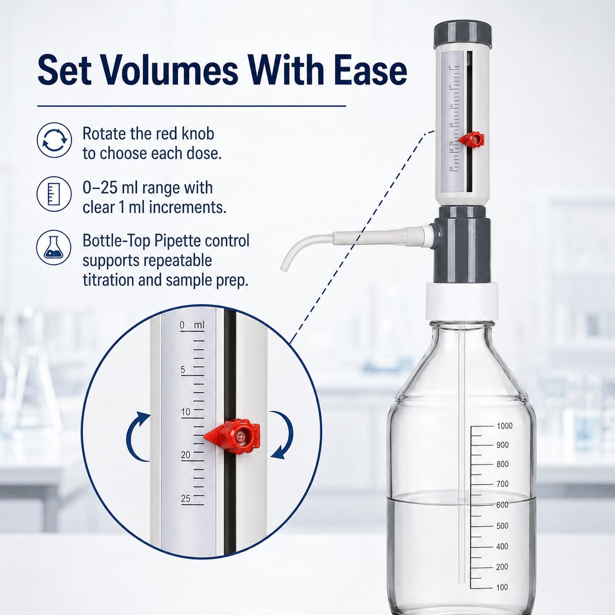 Distributeur sur bouteille, compatibilité 250/500/1000/2000 ml, 0-25 ml
