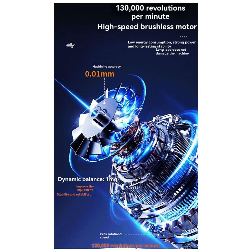 Mini Soffiatore Ad Aria A Jet 160.000 RPM Motore Brushless Turbo Elettrico con Display LED