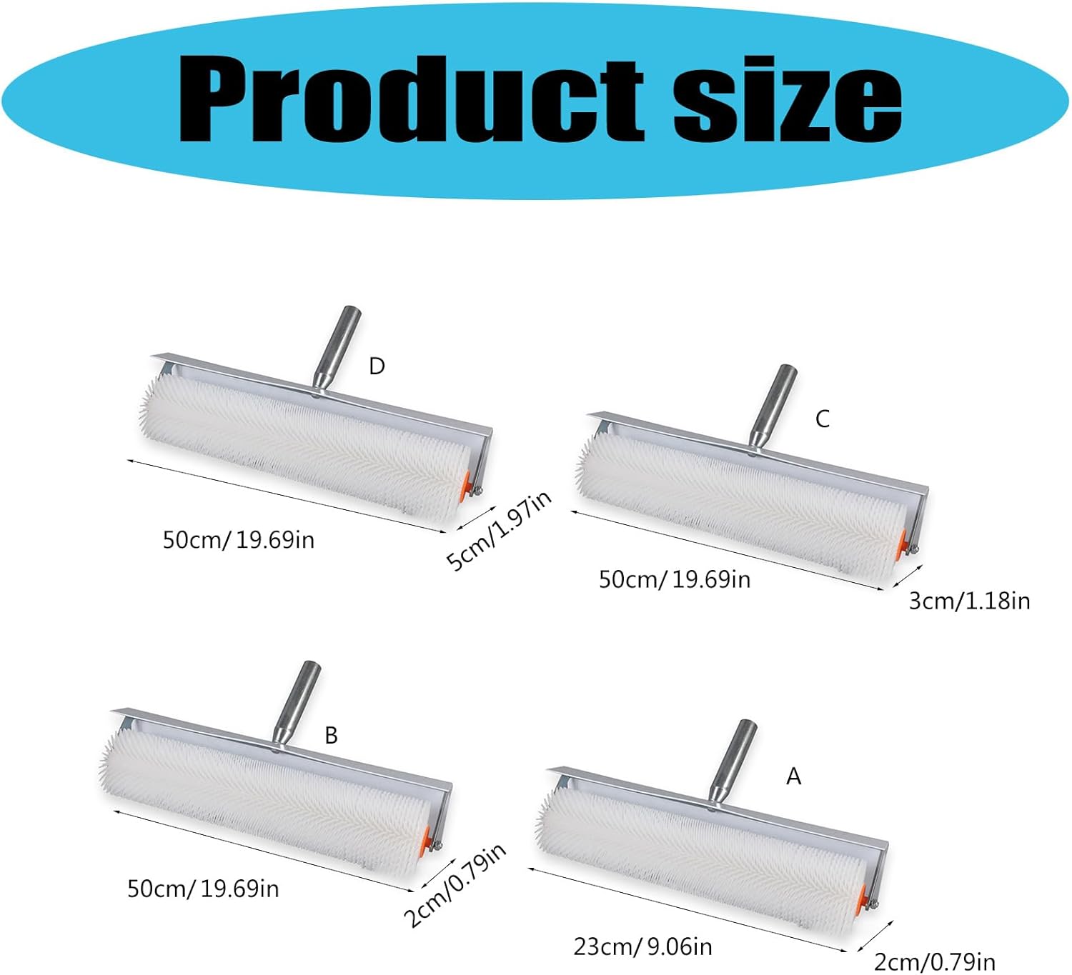 Screed Roller with Protective Splash Guard Floor Leveling Tool for Home Improvements and Professional Projects Paint Roller