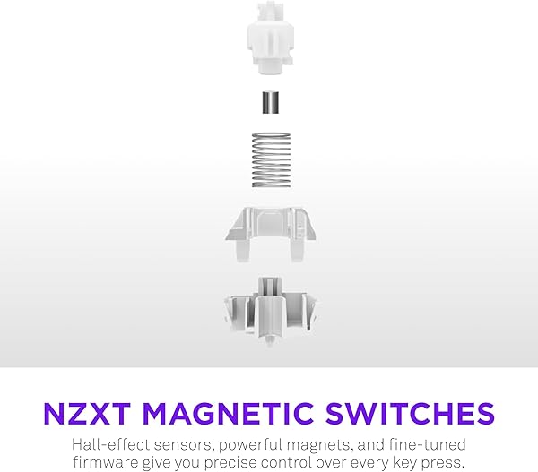 NZXT Function Elite MiniTKL Magnetic RGB Gaming Keyboard - Adjustable Actuation, Dual-Rail Hall Effect Switches, Rapid Trigger, 8K Polling - Enhanced Typing Sound & Feel - UK English Layout - White - 3