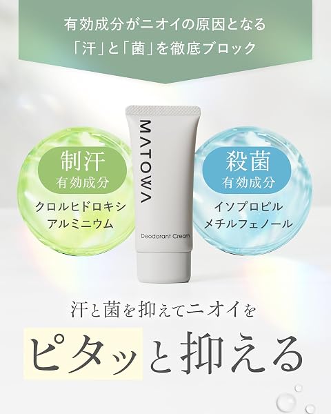 Deodorant Cream デオドラント クリーム ( 30g / 医薬部外品 ) 薬用 制汗剤 脇 足 デオドランド ワキガ わきが 対策 脇汗 塗る メンズ レディース 男性 女性 子供 無香料 (1本) - 5