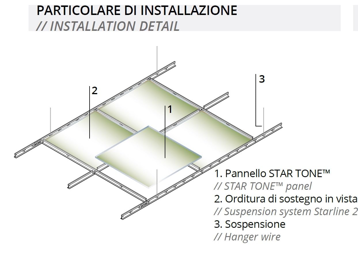 Pannelli per controsoffitti in Fibra Microforata con PRESTAZIONI FONOASSORBENTI 600 x 600 x 13mm Confezione 12 pezzi - 4,32 mq finutura bucciata
