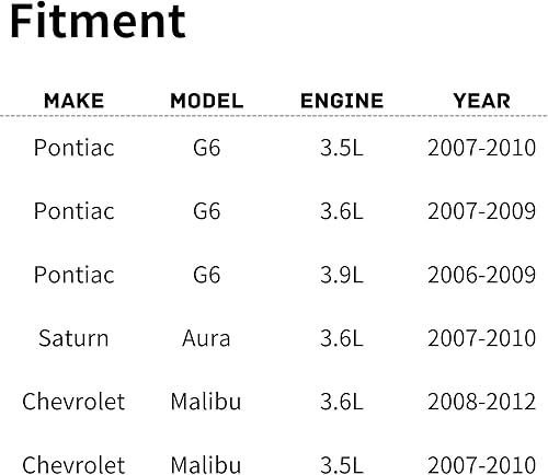 Miniatura 45 de Conjunto de ventilador de refrigeración del radiador del motor de repuesto de equipo original para Chevrolet Cruze 1.4L Auto 2016 OE No. 39012568