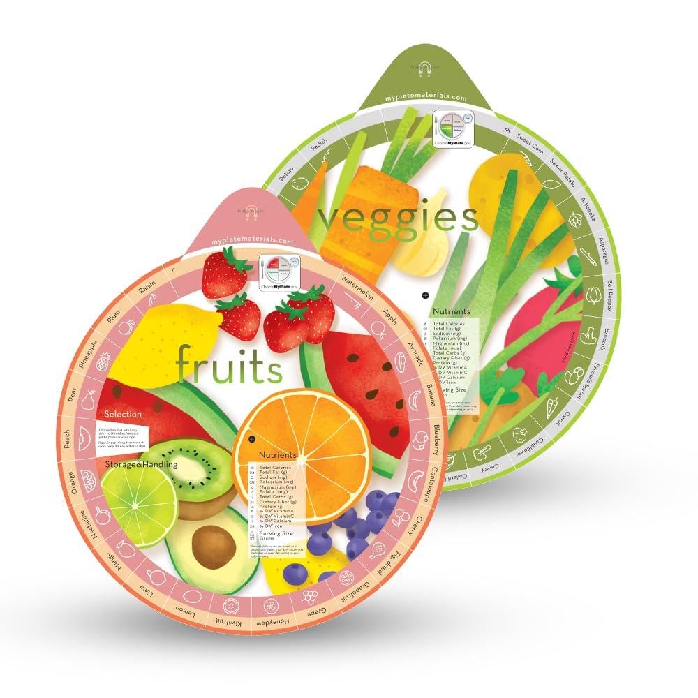 Fruit & Veggie Wheel. Nutrition Info. Selection, Storage, Calories, Fat, Portion Size