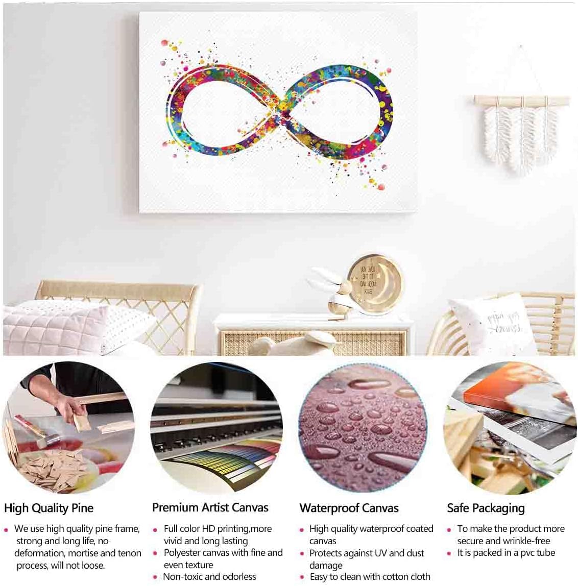 MBARE Abstract Watercolor Wall Art,Symbol Watercolor Print Eternity Forever Sign Art Wedding Gift Housewarming Gift Wall Art Inspirational Wall Decor Wall Hanging~-12"X18" Canvas Print With Frame
