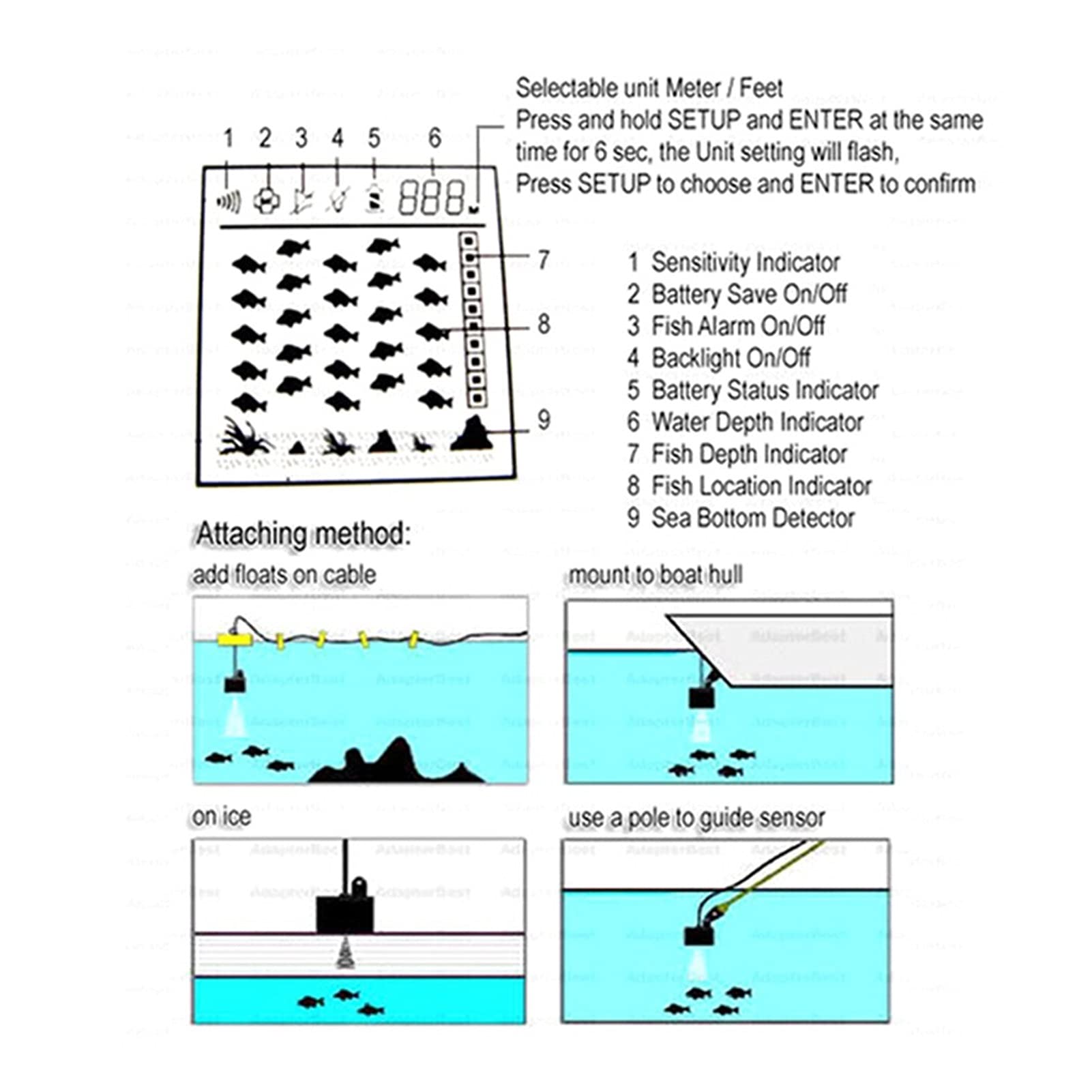 Podwodna Echosonda, Sonar. LCD Fishers Fishing with Echo Sounder Finder Electronic Tackle
