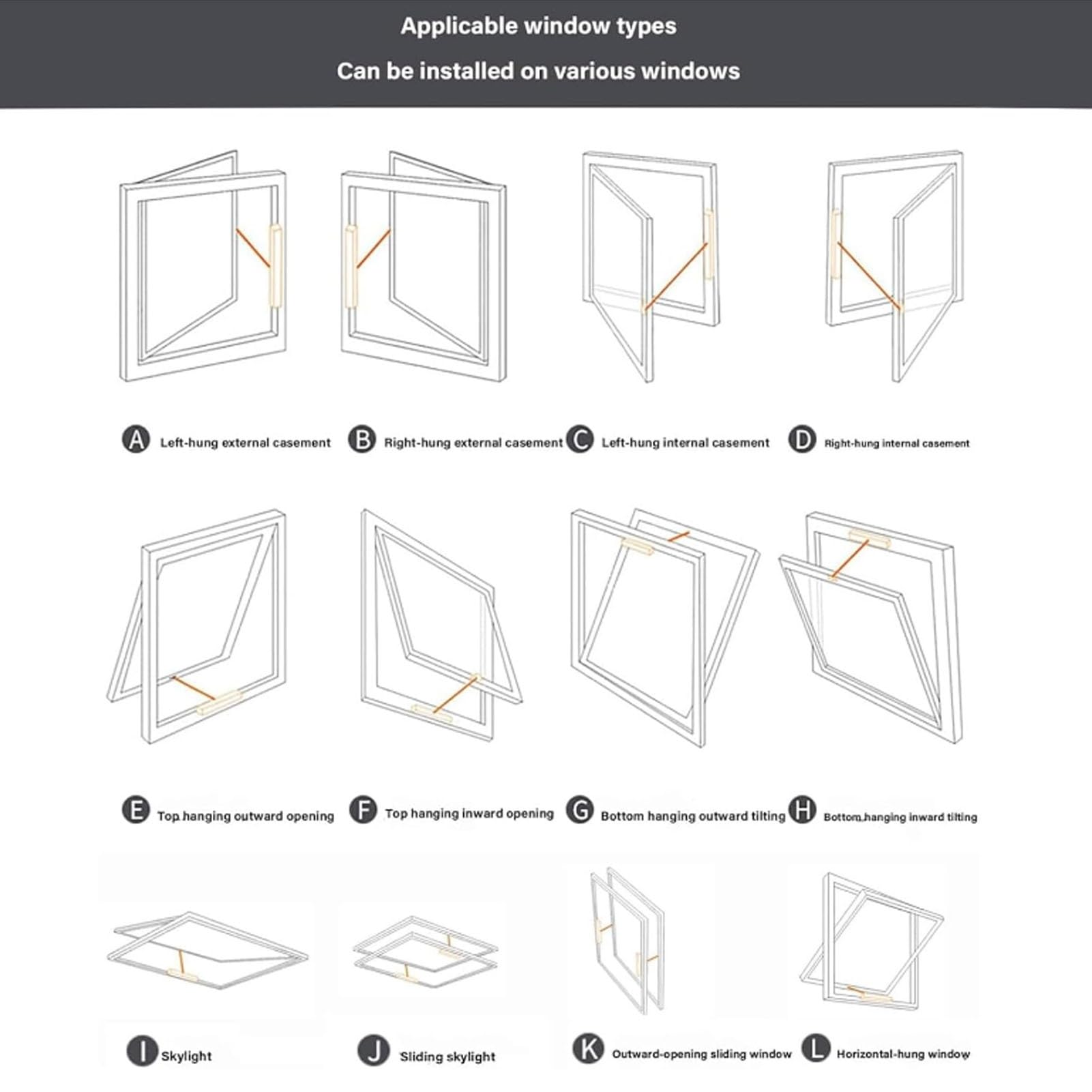 Automatischer Fensteröffner mit Fernbedienung 400mm für Dachfenster Dreh- und Kippfenster
