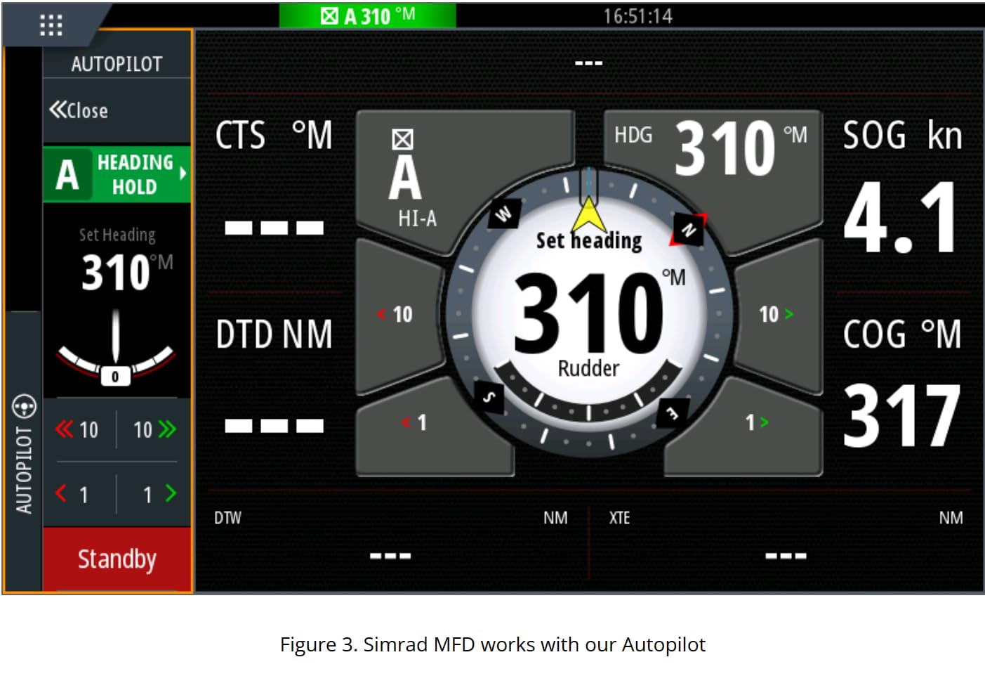 Yacht Devices Piloto automático NMEA 2000 YDAP-04N