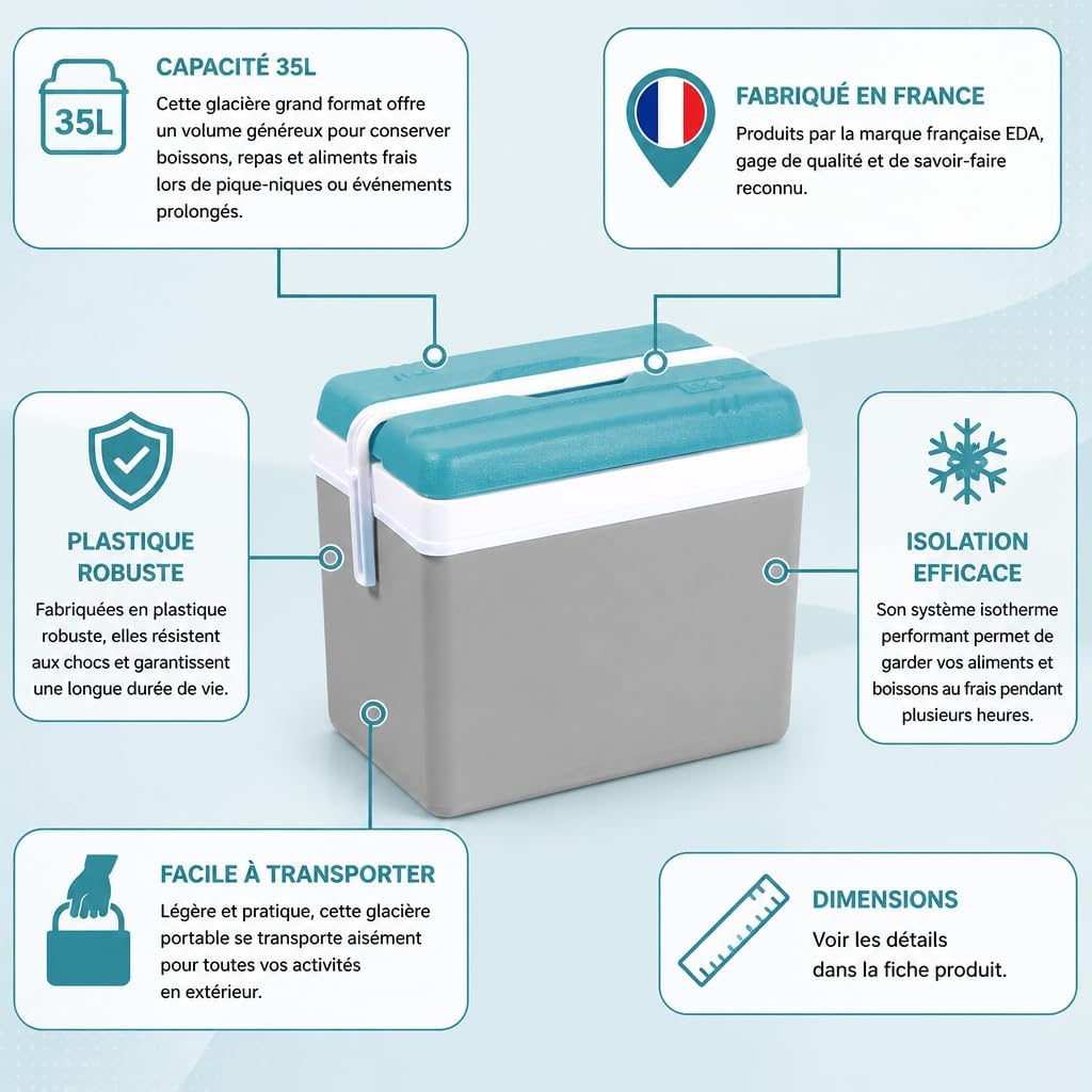 EDA Glacière Isotherme Lot de 2 - Fabriqué en France - Grande Capacité - Plastique Résistant - Design Moderne - Idéale pour Pique‑Niques, Barbecues, Camping Et Utilisation Quotidienne