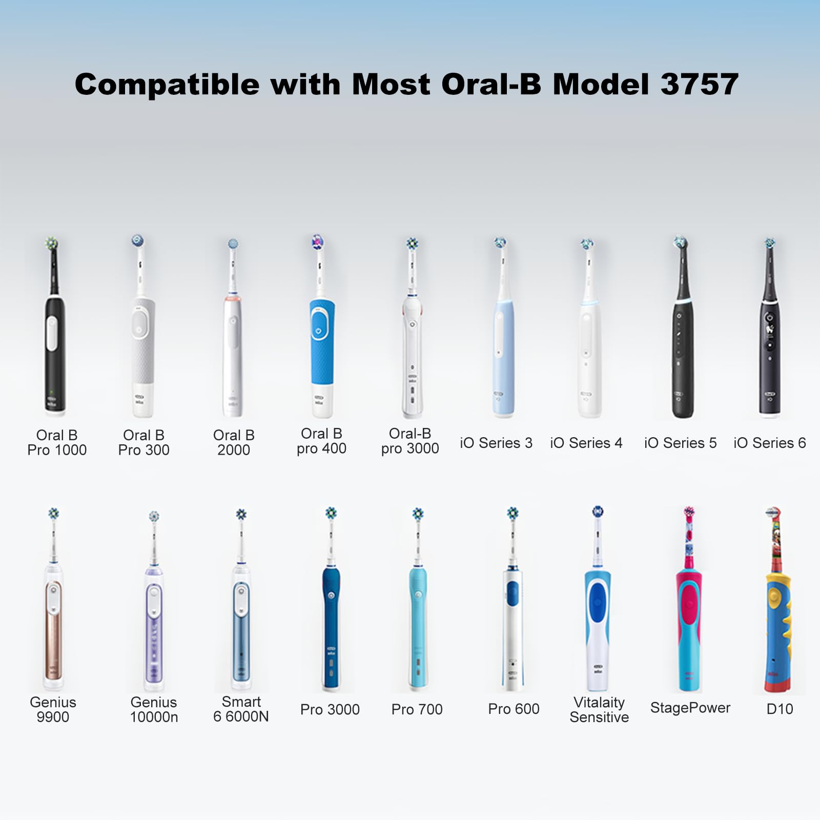 Base de cargador universal para cepillo de dientes Oral-B Braun, compatible con io Series 3/4/5/6 y Pro 1000/3000/5000, estación de carga de doble voltaje para enchufe europeo (cargador europeo)