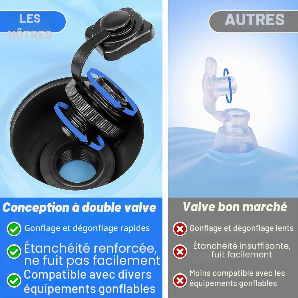 Coussin Gonflable Piscine Rond,Coussin Piscine,Flotteur Hivernage Piscine 120x 120 CM,Pool Pillow,Dome Piscine Hors Sol avec 15M Corde D'équilibre,pour Les Bache Sol Piscine,Spas,Fontaine