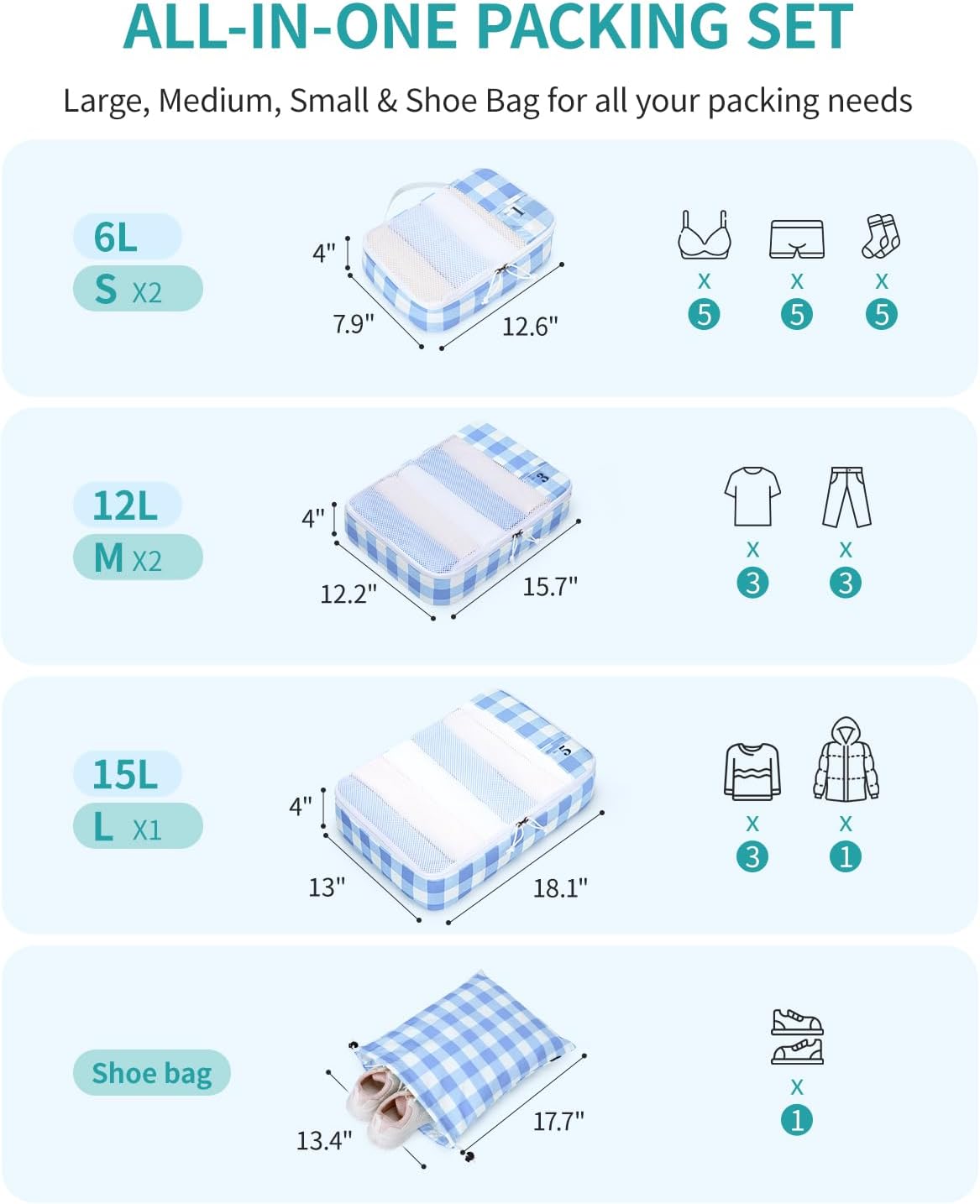 ECOHUB 6 Set Packing Cubes for Travel Durable Suitcase Organizer Bags Set with Personalized Tag Travel Essentials with Shoe Bag Traveling Accessories for Luggage Machine Washable,Light Blue