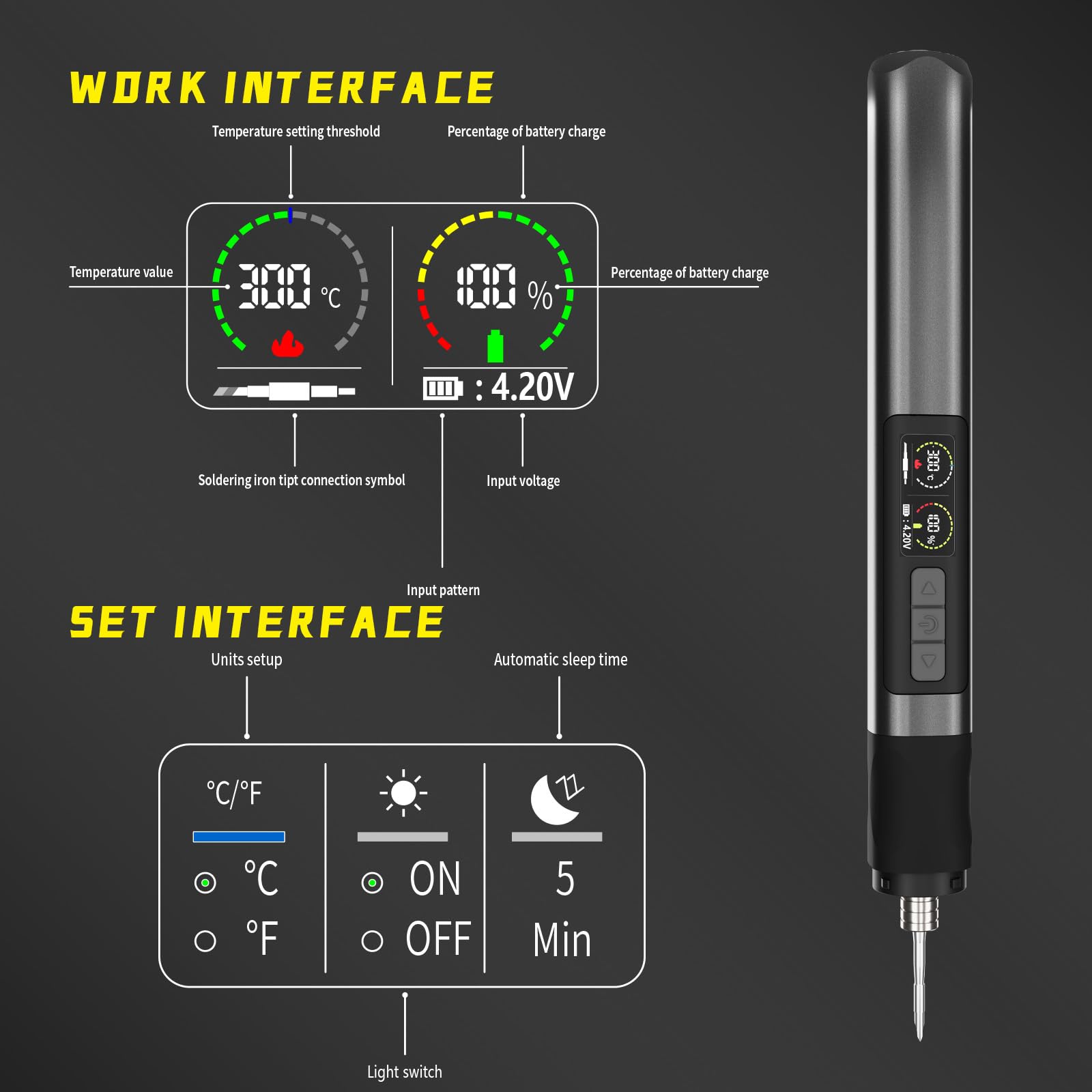 Kit de soldador con caja de herramientas, cable de soldadura de 50 g, flujo de 30 g, 3 puntas C210, portátil USB de 75 W, soporte magnético con esponja, pantalla LED, control de temperatura de