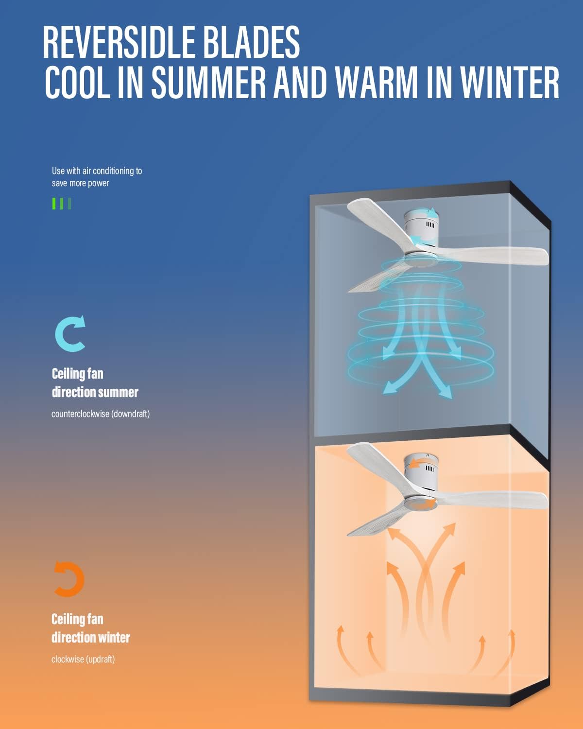 Sofucor 52 Inch Flush Mount Ceiling Fan No Light, Solid Wood Ceiling Fans without Lights Remote Control, Reversible DC Motor, Indoor/Outdoor Ceiling Fans for Bedroom Living Room Farmhouse Patio