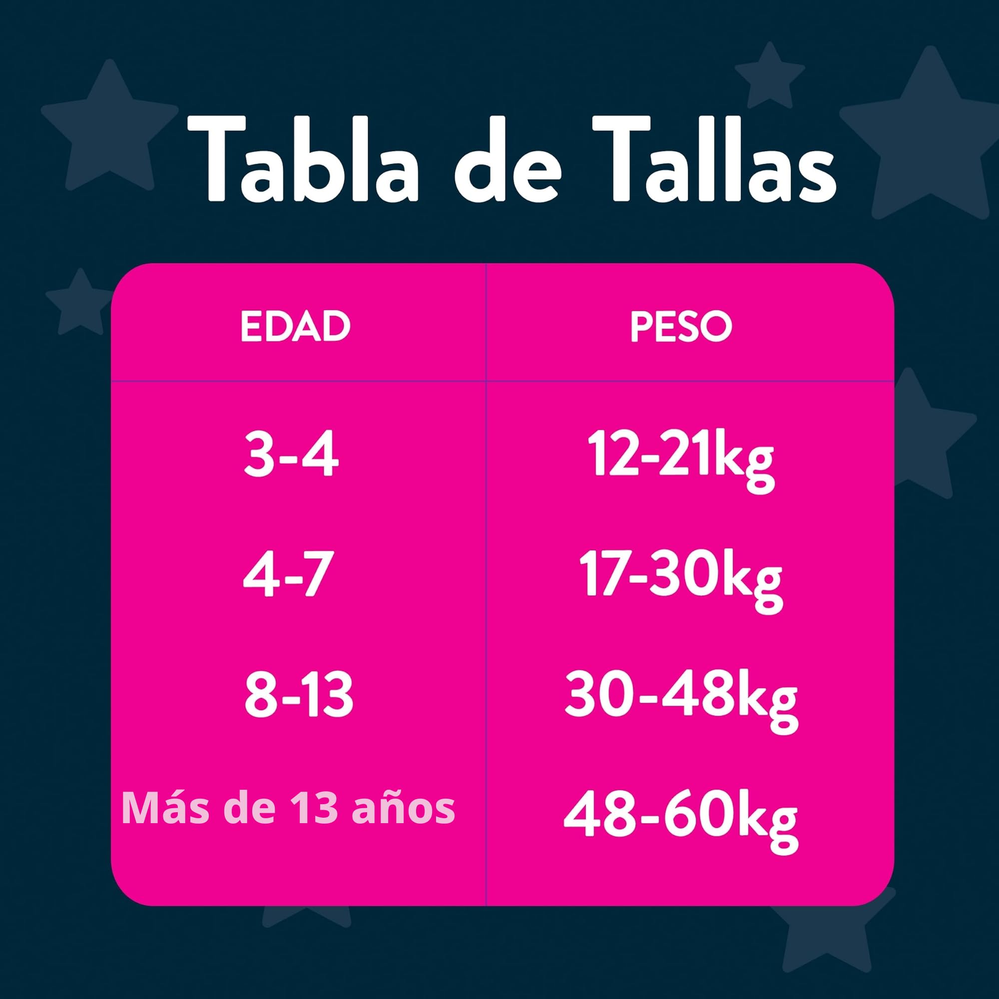 Huggies DryNites Pañales de Noche para Niña 8-13 (30-48 kg), Clínicamente Probado con 5 Capas de Máxima Protección Nocturna, 4 Packs de 13, Total 52 Bragas Absorbentes