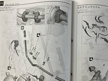レブル250サービスマニュアル ホンダ - ホンダ レブル250 サービスマニュアル（追補版付き）の