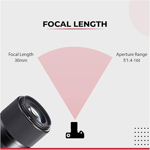 Miniatura 3 de Sigma Paquete de lentes DC DN contemporáneas de 1.181 in f/1.4 Canon EF-M con tarjeta de memoria de 64 GB, bolsa para lentes y kit de limpieza y