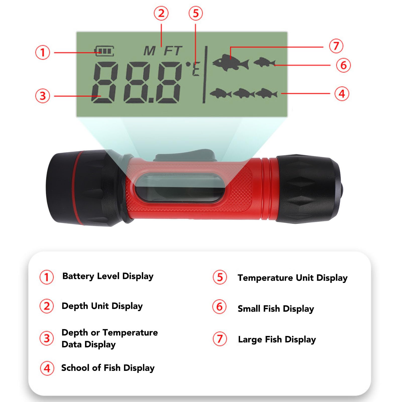 Denash Fischfinder, Sonar-Handheld IP68, Wasserdicht, 90 M Tiefenmesser mit LCD-Display für Kajakboot-Eisfischen, Tragbarer Fischtiefenmesser