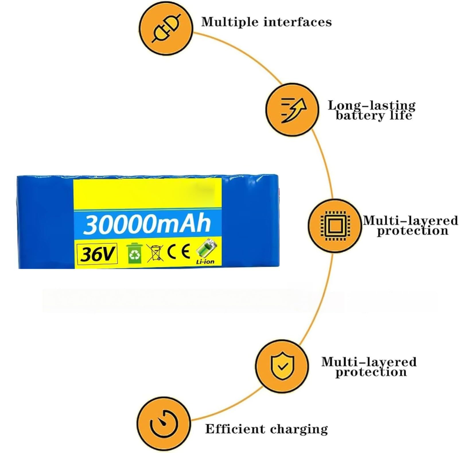 Akumulator litowy 36 V 30 Ah do roweru elektrycznego, wodoodporny akumulator litowo-jonowy, do hulajnogi elektrycznej, z ładowarką 42 V 2A