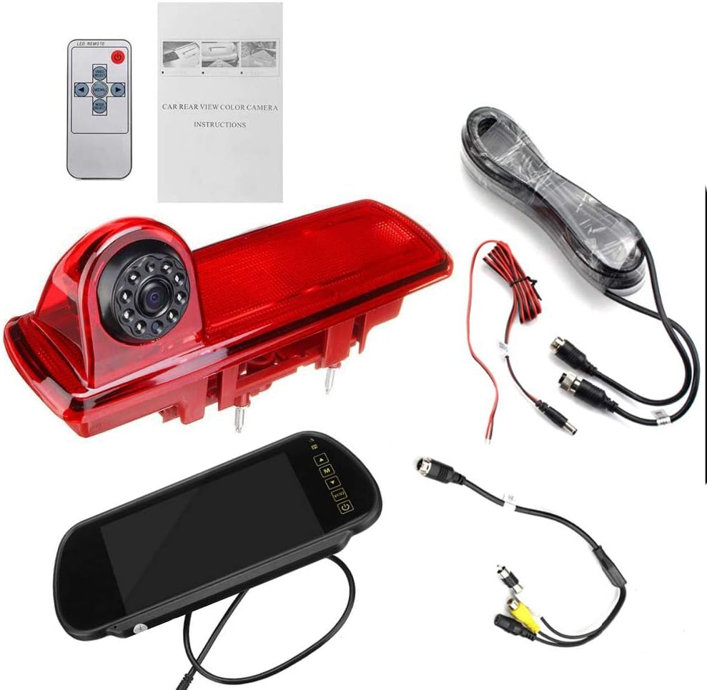 telecamere a corpo ionico