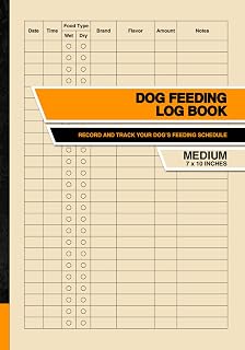 Dog Feeding Log Book: Record and Track Your Dog's Feeding Schedule | Medium