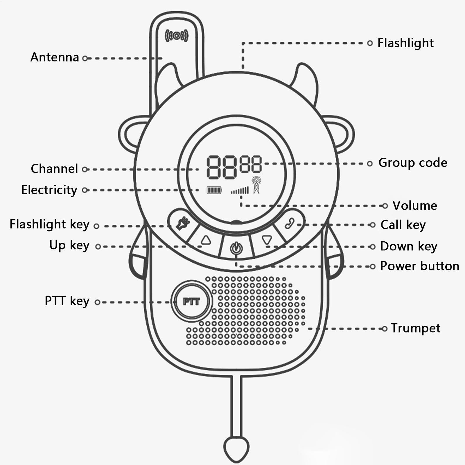 Kinder Walkie-Talkies 2-teiliges LCD-Display batteriebetriebenes lustiges | Camping Walkie-Talkies für Kinder für , Mädchen, Zuhause, Camping, Reisen, Park, Garten,