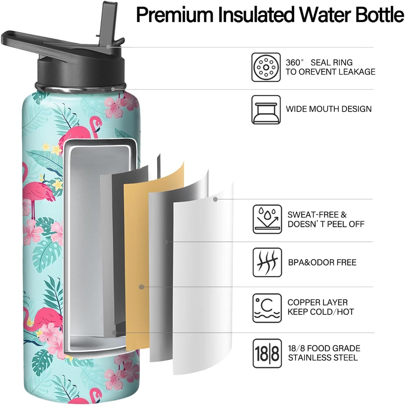 40oz Flamingo Water Bottle with Handle and Flip Straw, Animal Sports Stainless Steel Insulated Cup Travel Coffee Mug Tumbler, Birthday Mothers Day Chritmas Gifts for Women