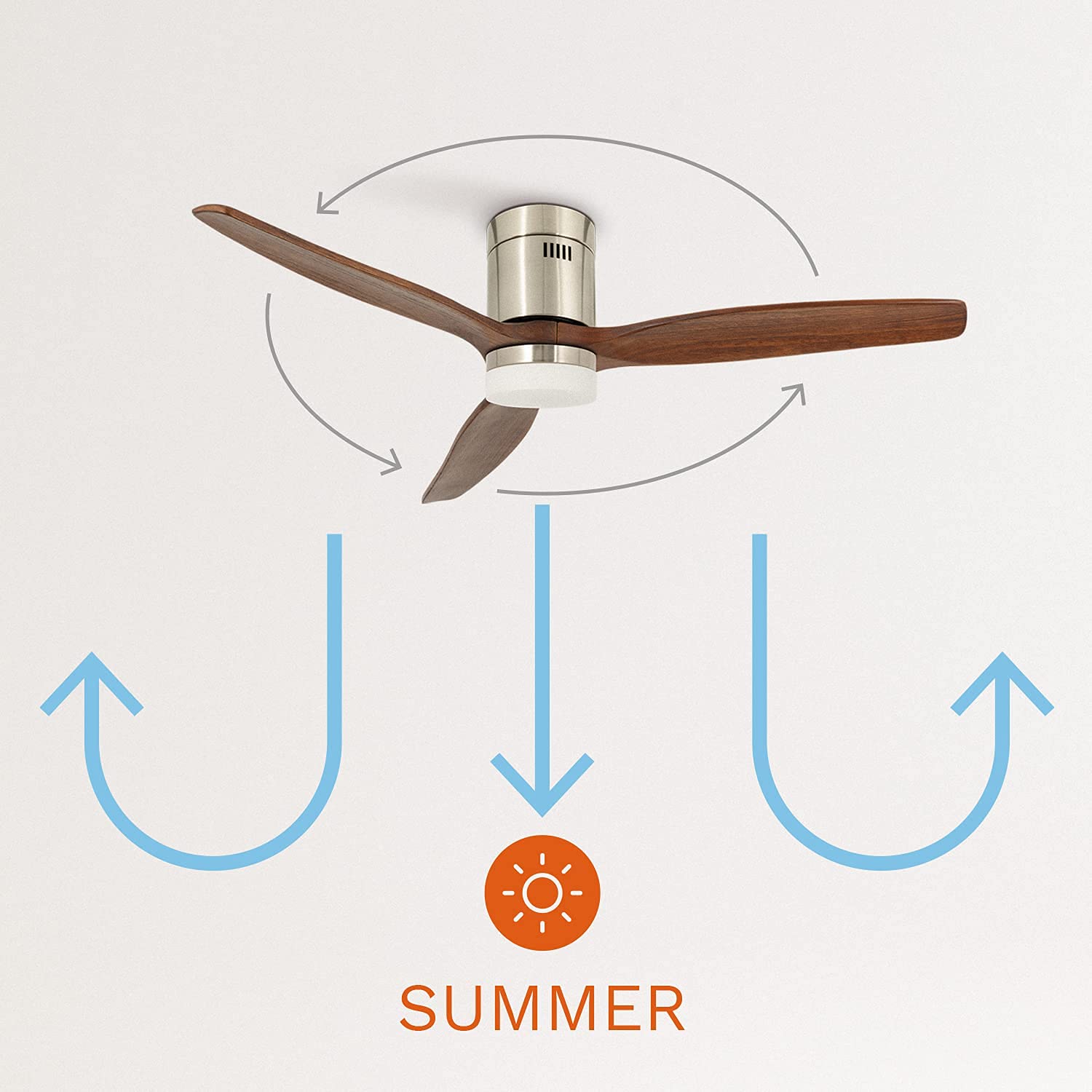 CREATE/WINDCALM/Ventilador de techo ABS con luz níquel efecto aspas madera oscura y mando / 40W, Silencioso, Ø132 cm, 6 velocidades, 3 temperaturas de luz, temporizador, función verano-invierno