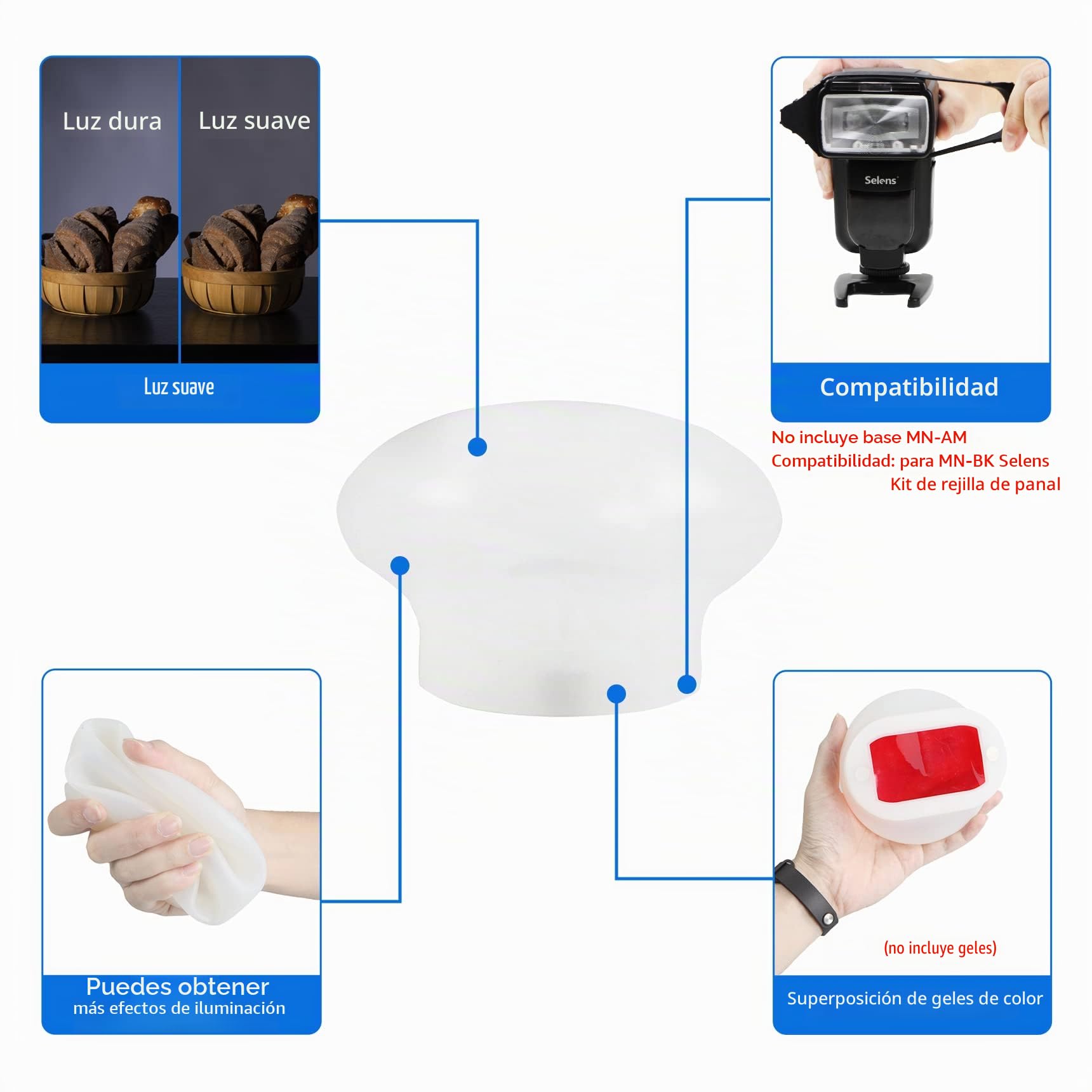 Selens MN-DF Difusor Magnético de Esfera Silicona Modular Iluminación Modificador para Flash de Cámara Fotografía Estudio Fotográfico Speedlite Speedlight