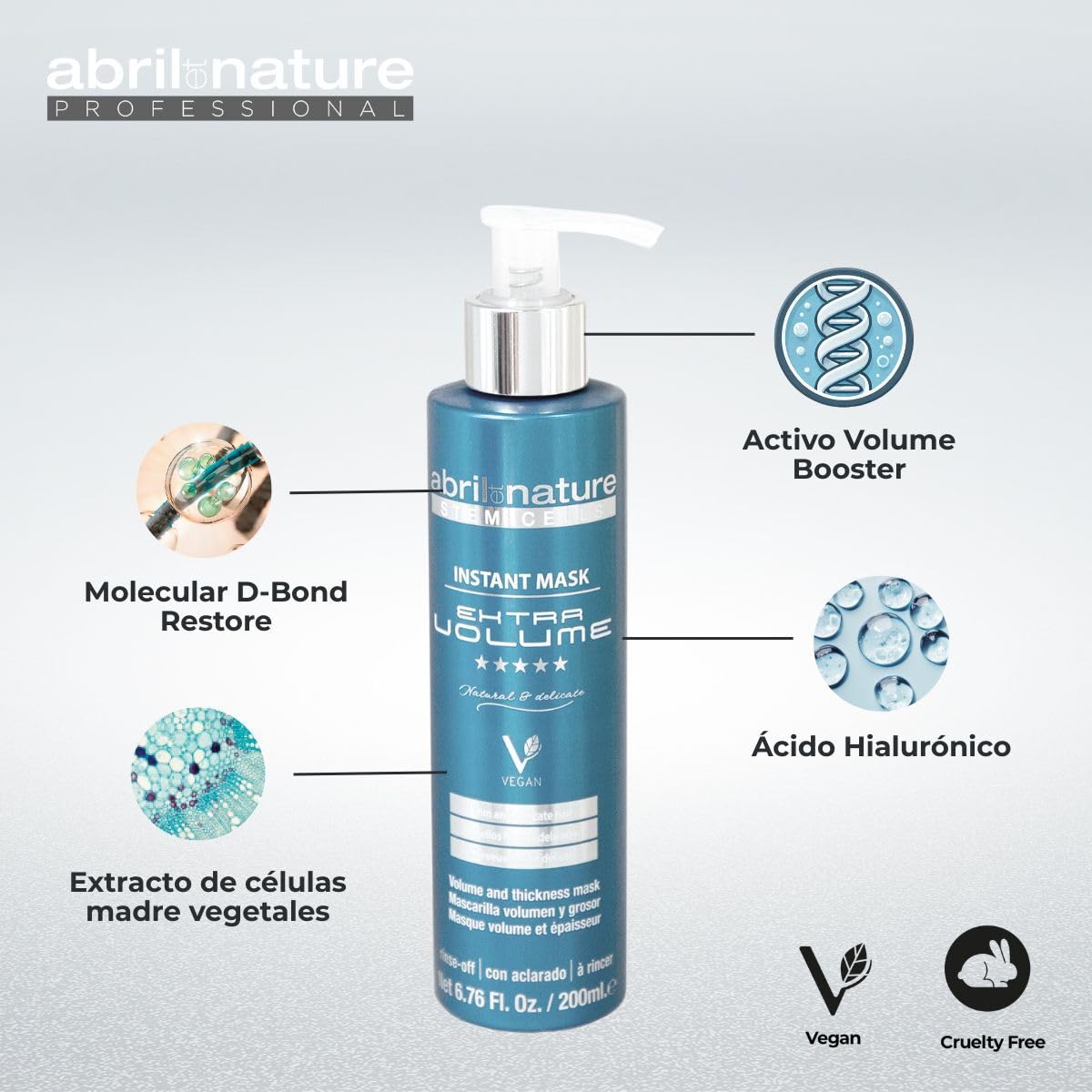 Abril et Nature Set Cuidado Capilar Profesional Extra Volume 550ml Champú Mascarilla Spray