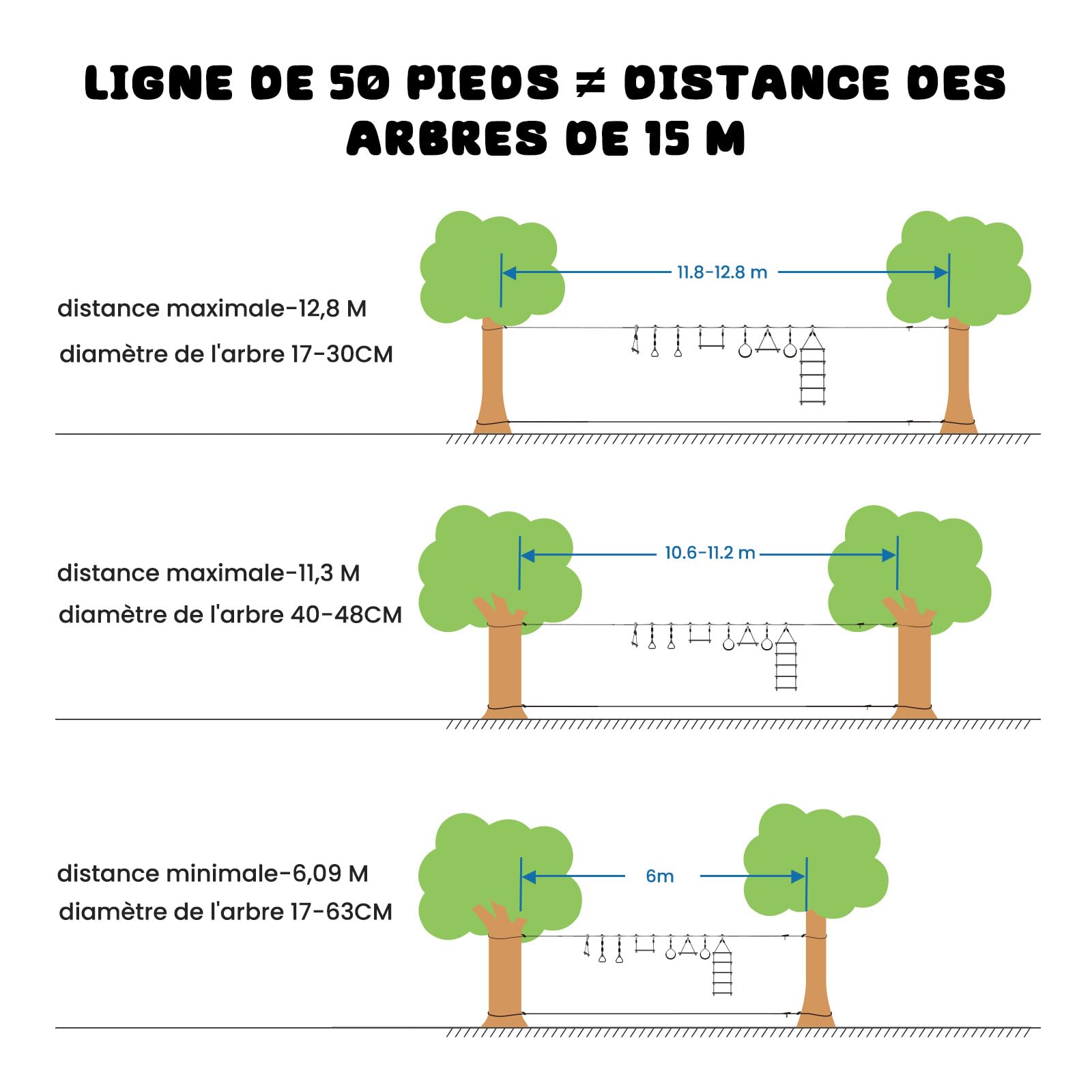 Hapfan Parcours Ninja d'obstacles,15m×2 Slackline avec 8 Obstacles à Suspendre Mixte,Slackline kit Parcours d'obstacles à Suspendre en Plein air,Filet et échelle,Monkey Bar Kit,tyrolienne