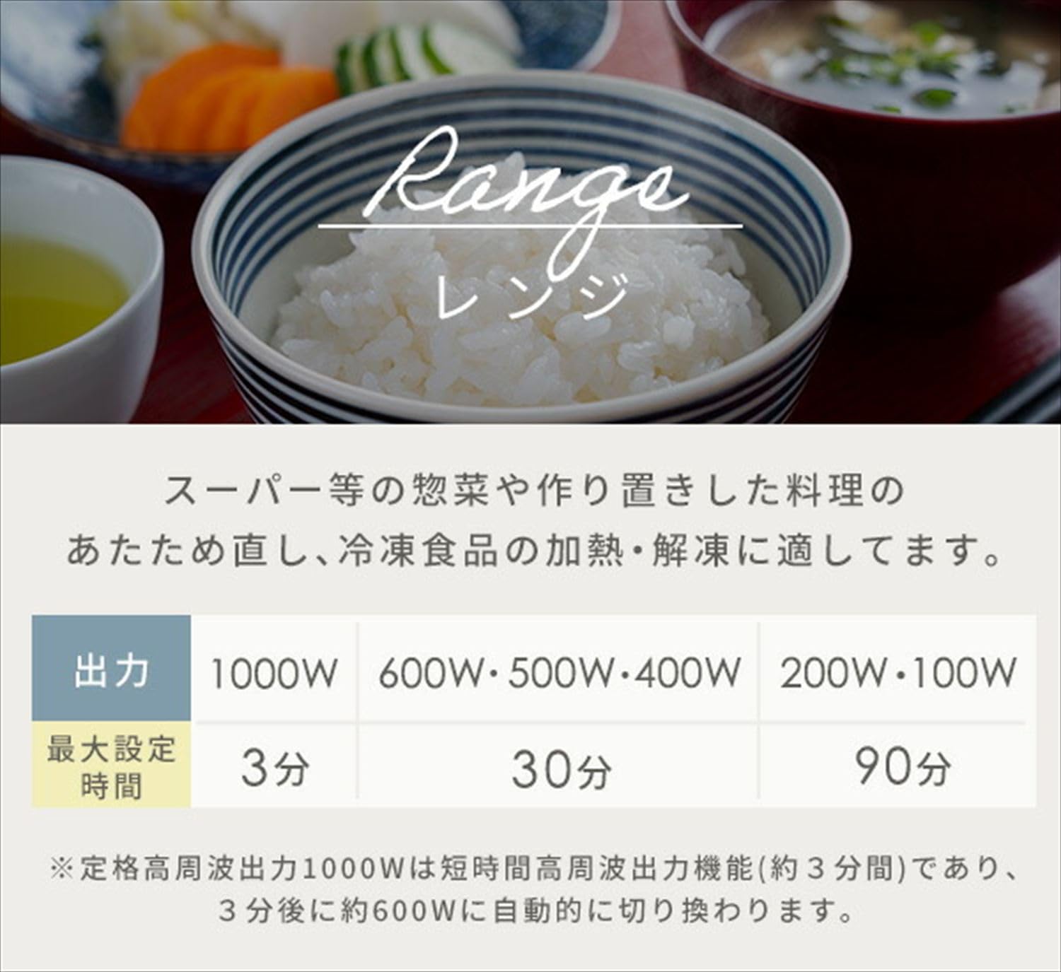 Amazon.co.jp : [山善] スチームオーブンレンジ 24L 一人暮らし 二人