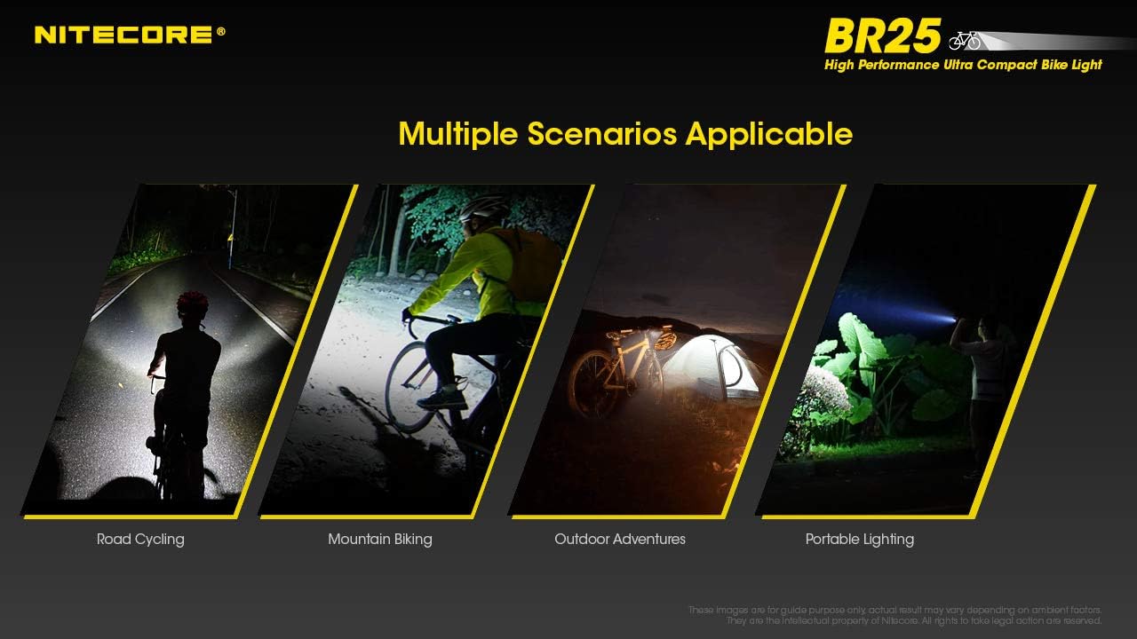 Nitecore BR25 Multiple Scenarios Applicable