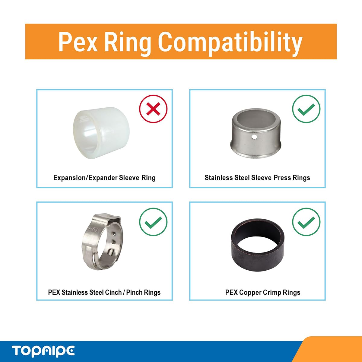 Tubo PEX-B blanco de 3/4 pulgadas x 100 pies, certificado NSF para agua potable, tubo PEX para fontanería, herramientas de fontanería de suelo/pared, accesorios Pex para agua caliente/fría