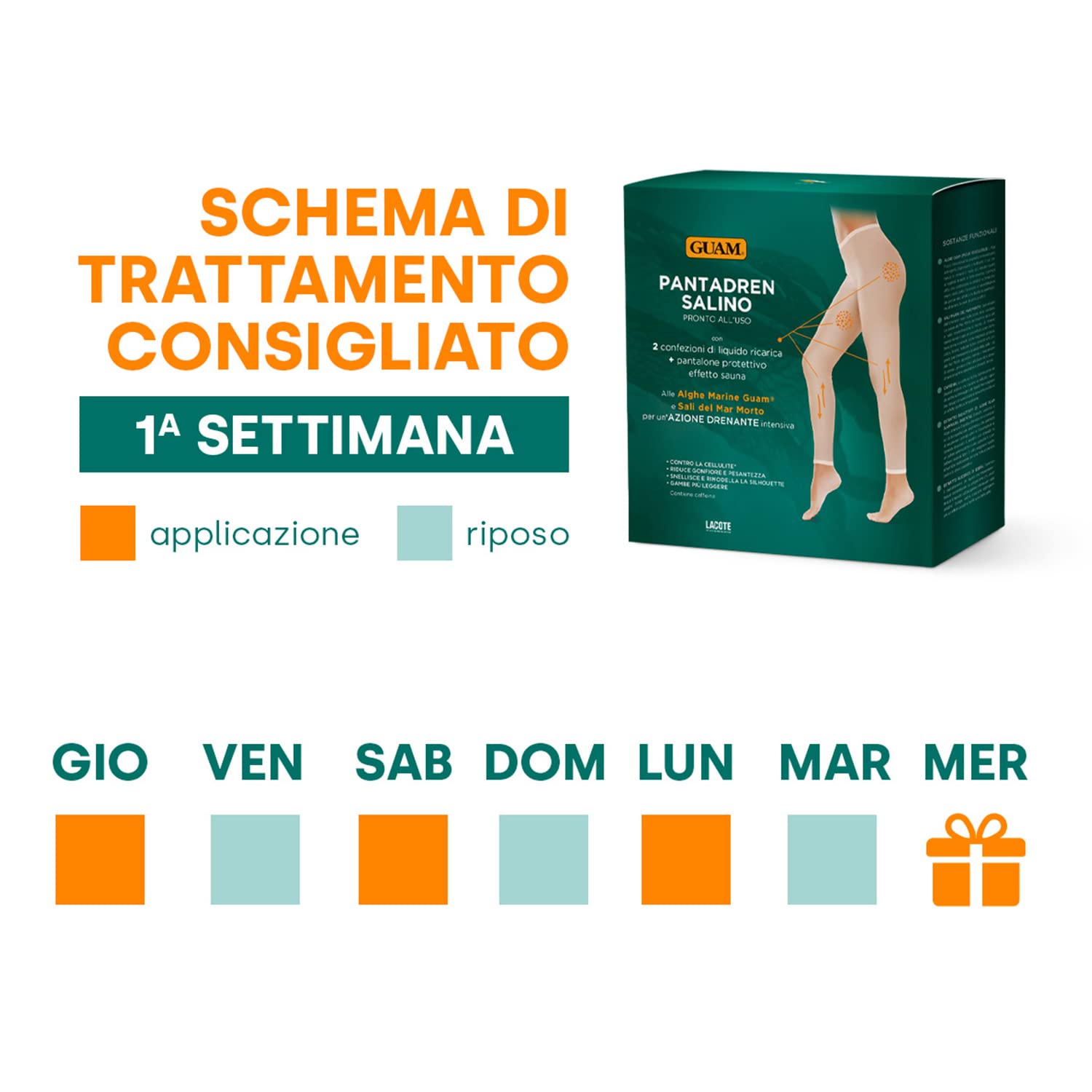 GUAM PANTADREN SALIN+2RIC 100
