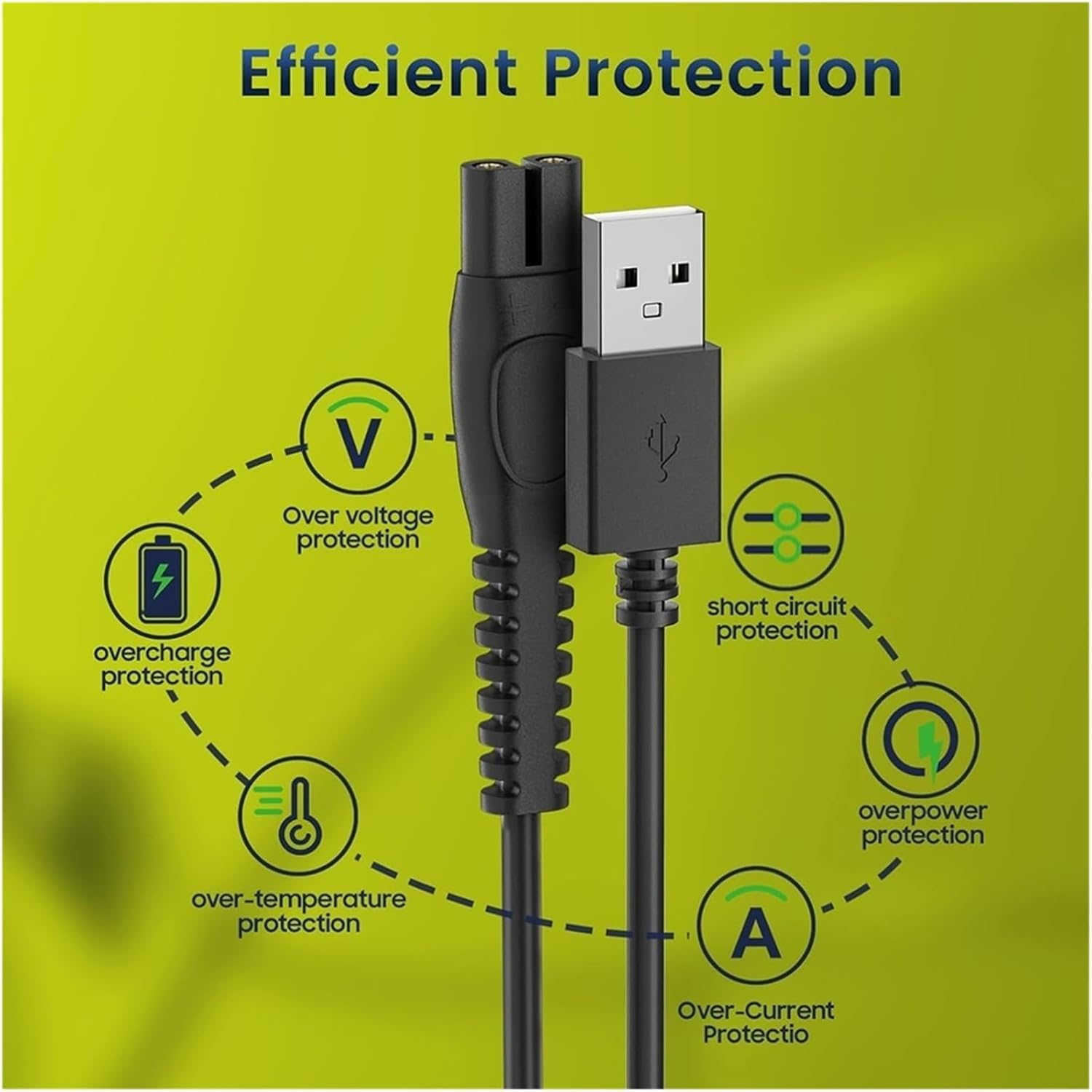 2Pcs 5V 1A USB Shaver Charger Cord，Compatible for Philips，QP2724 QP2834 QP1924 MG9520 Electric Shaver Trimmer Charger CableA83X.