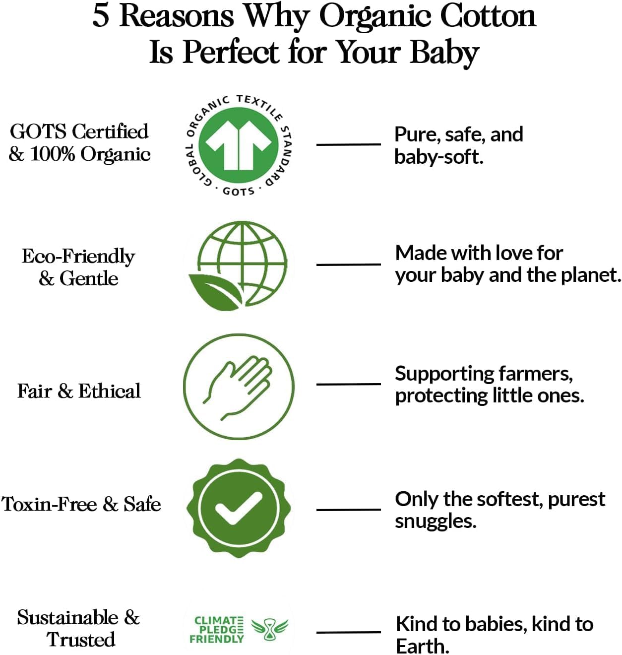100% Organic Cotton Bassinet Sheets 3 Pack - (33 x 20 Inches) Baby Delight - GOTS Certified, Soft Breathable Percale Weave, Universal Fits Standard Oval & Rectangular Mattress - for Boys & Girls